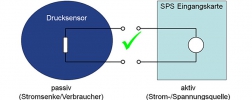 Elektrische Schaltung Drucksensor aktiv passiv