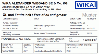 Beispielzertifikat CPG1500