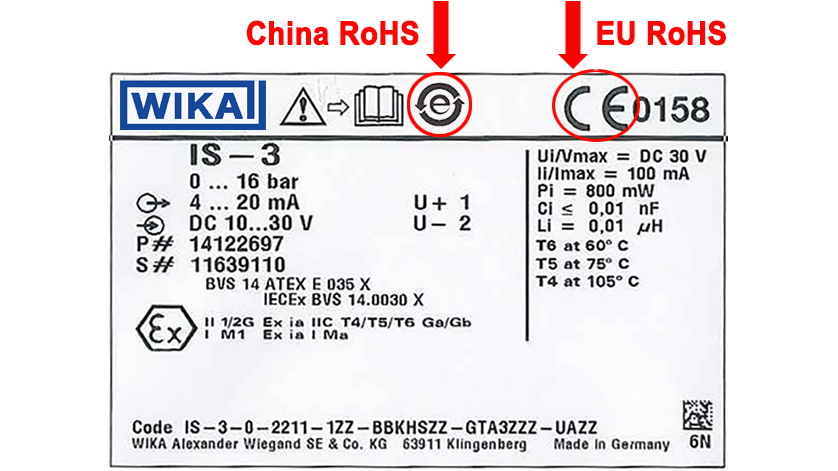 Kennzeichnung RoHS