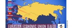 EAC - Eurasische Wirtschaftsunion